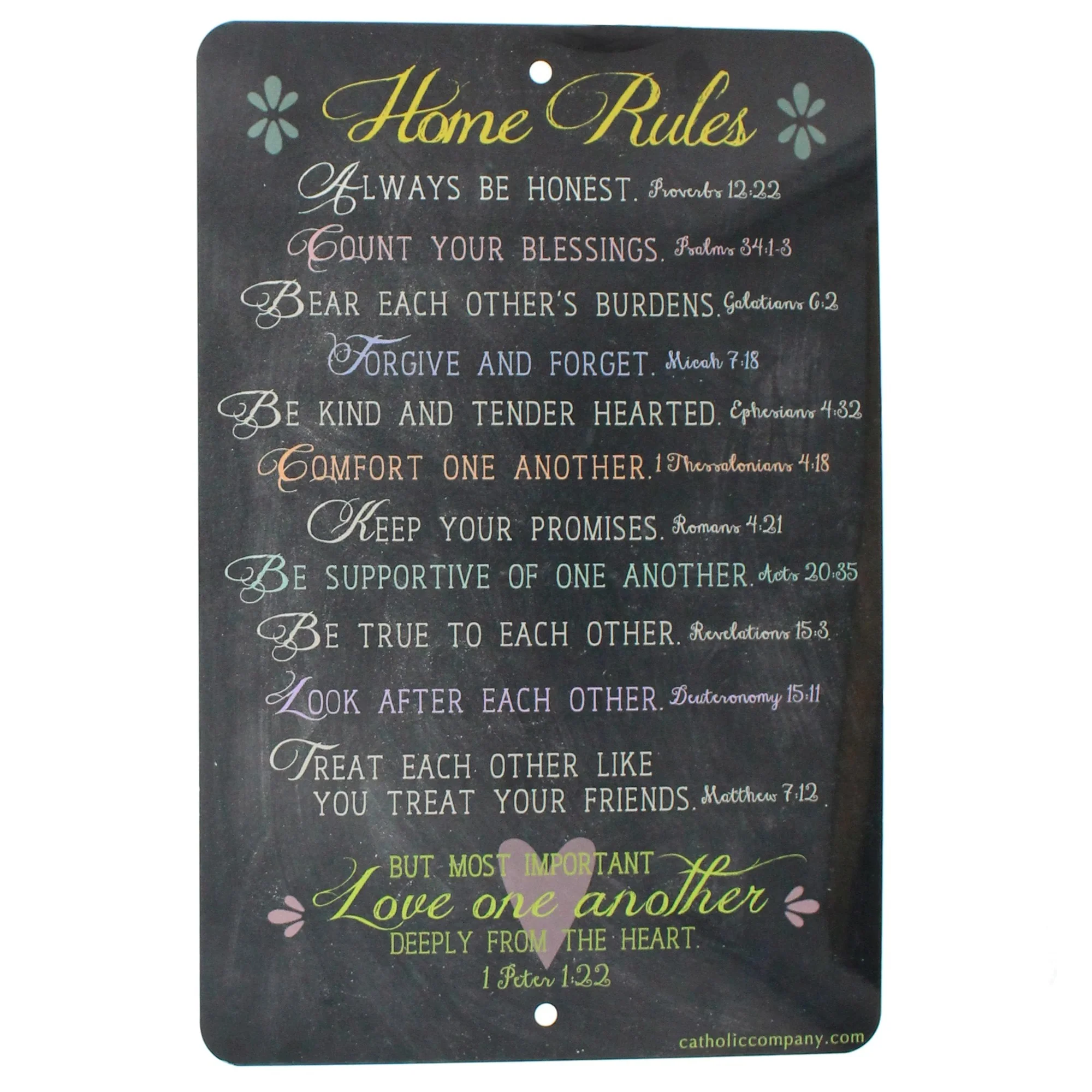 Home Rules Tin Sign - Image 2